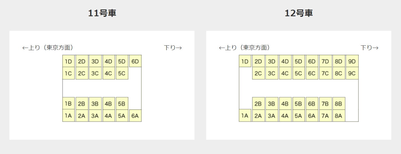 シートマップ