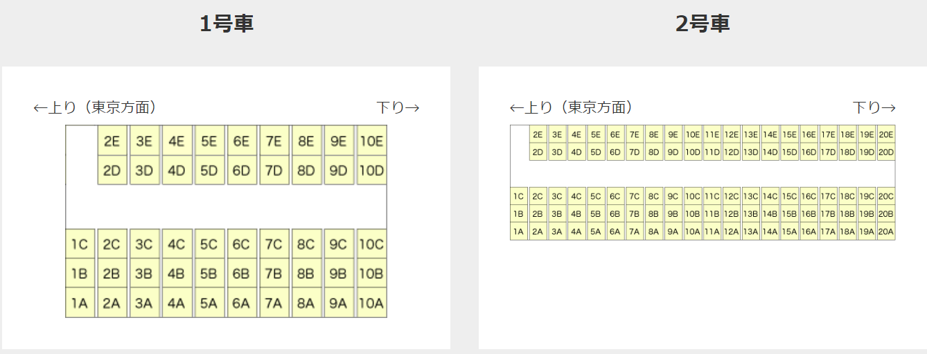 シートマップ