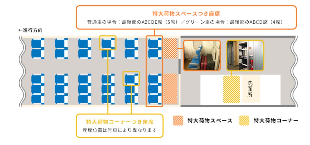 JR東海公式